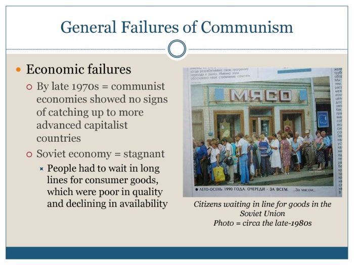 Rise of communism ap world history