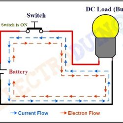 Physics electricity