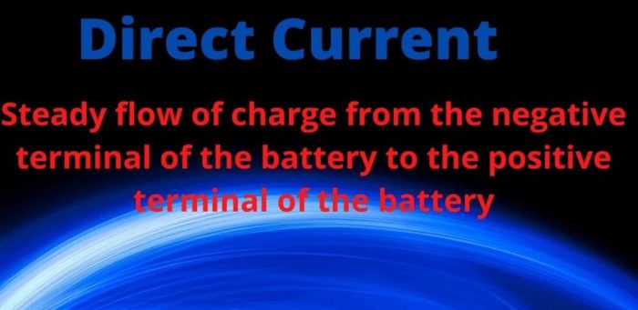 Current alternating circuits rehaan irani codrey