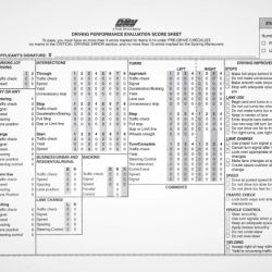 Examen de manejo de illinois preguntas y respuestas