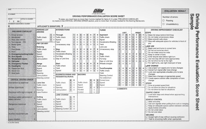 Examen de manejo de illinois preguntas y respuestas