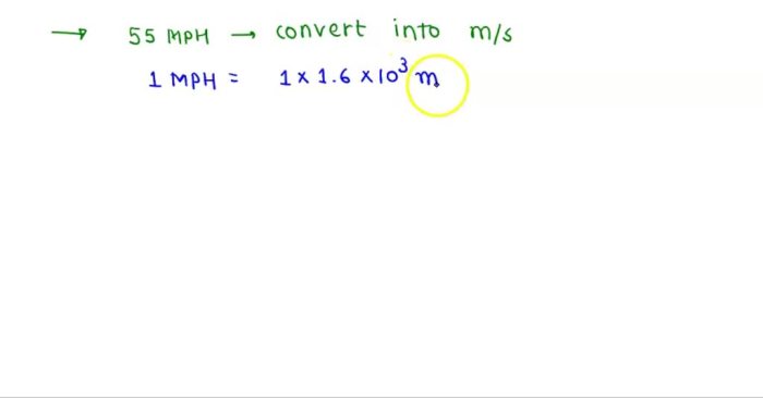 The following four forces act on a 4.00 kg object