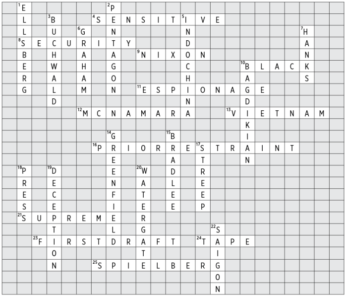 Icivics wanted a just right government crossword answer key