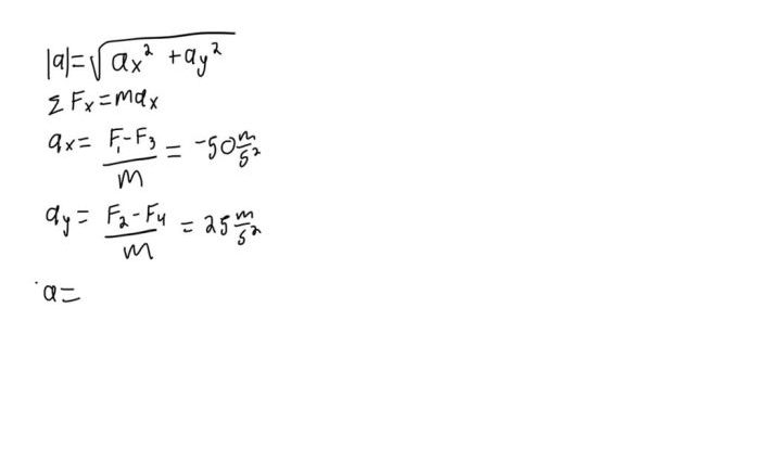 The following four forces act on a 4.00 kg object