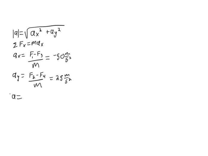 The following four forces act on a 4.00 kg object