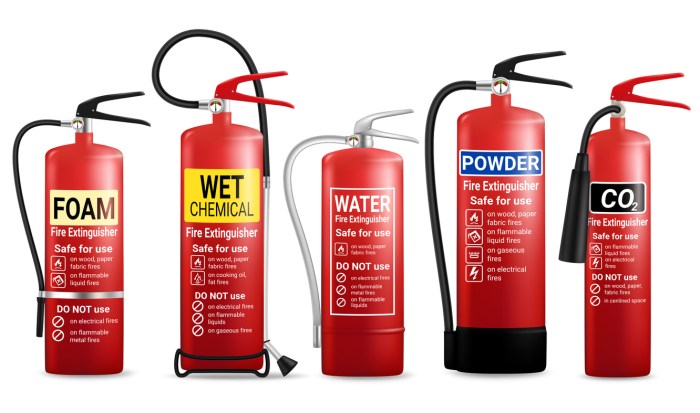 A portable fire extinguisher is bested suited for which situation