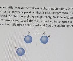 Solved spheres identical conducting three figure transcribed problem text been show has