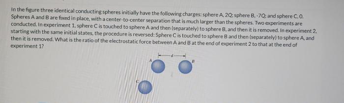 Solved spheres identical conducting three figure transcribed problem text been show has