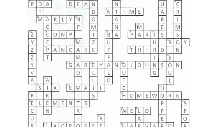 Icivics wanted a just right government crossword answer key